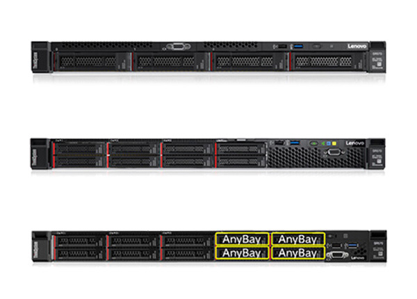 联想Lenovo ThinkSystem SR570 机架式服务器 产品图