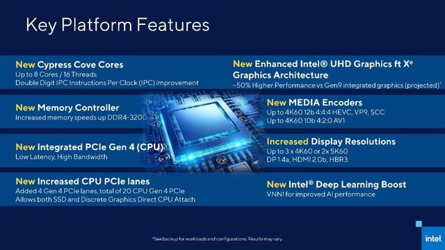 Key Platform Features