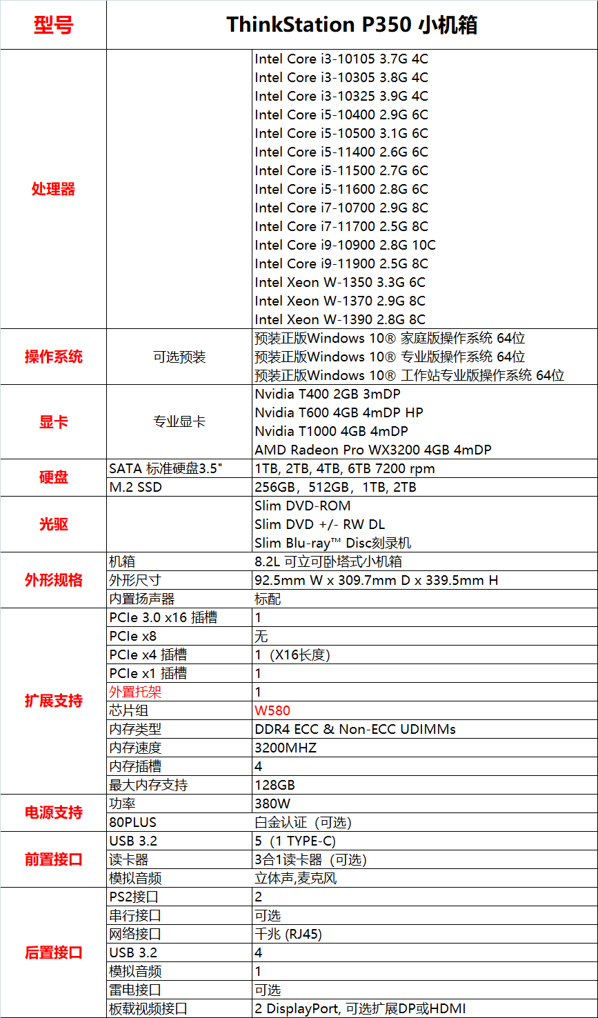 P350小机箱.png