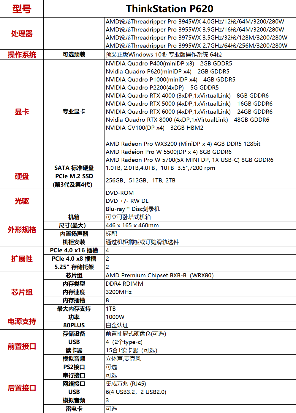 联想P620工作站.png