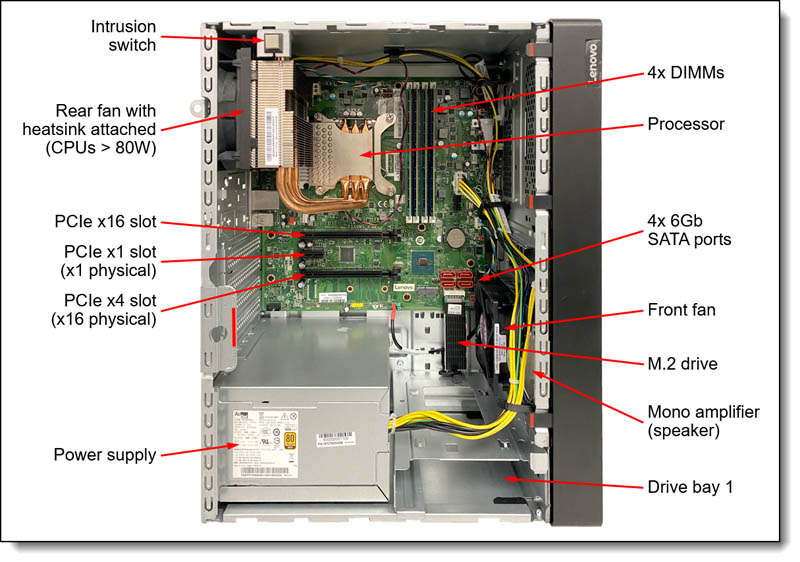 Lenovo-ThinkSystem-ST50-V2内部图.jpg